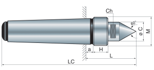 Mod. 230