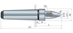 Mod. 240