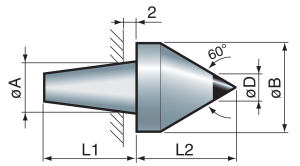 Mod. 31/MD