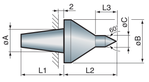 Mod. 40 B