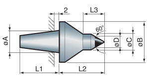 Mod. 41 A/MD