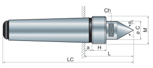 Mod. 230 MAZAK