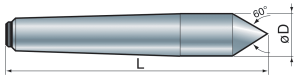 Mod. PF/231