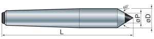Mod. PFP/233
