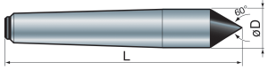 Mod. PFM/234