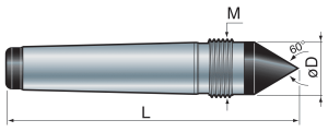 Mod. PFM/235