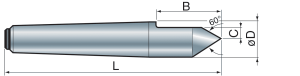 Mod. PF/241