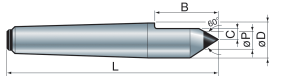 Mod. PF/242