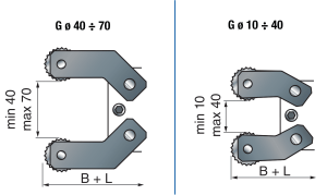 Deformation Knurling Device - Spare Arms