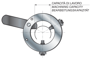 Mod. BRI - Driving flange