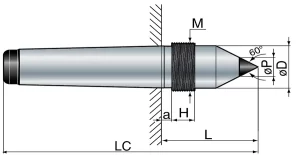 Mod. PFG/237