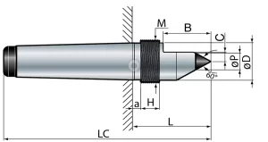 Mod. PFG/247