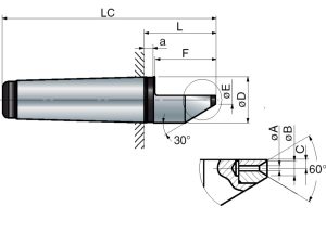 Mod. PFI/246