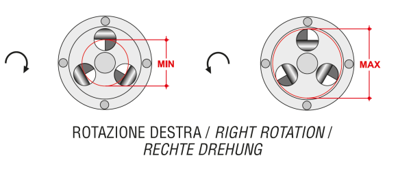 Spare jaws – Mod. right rotation - Image 2